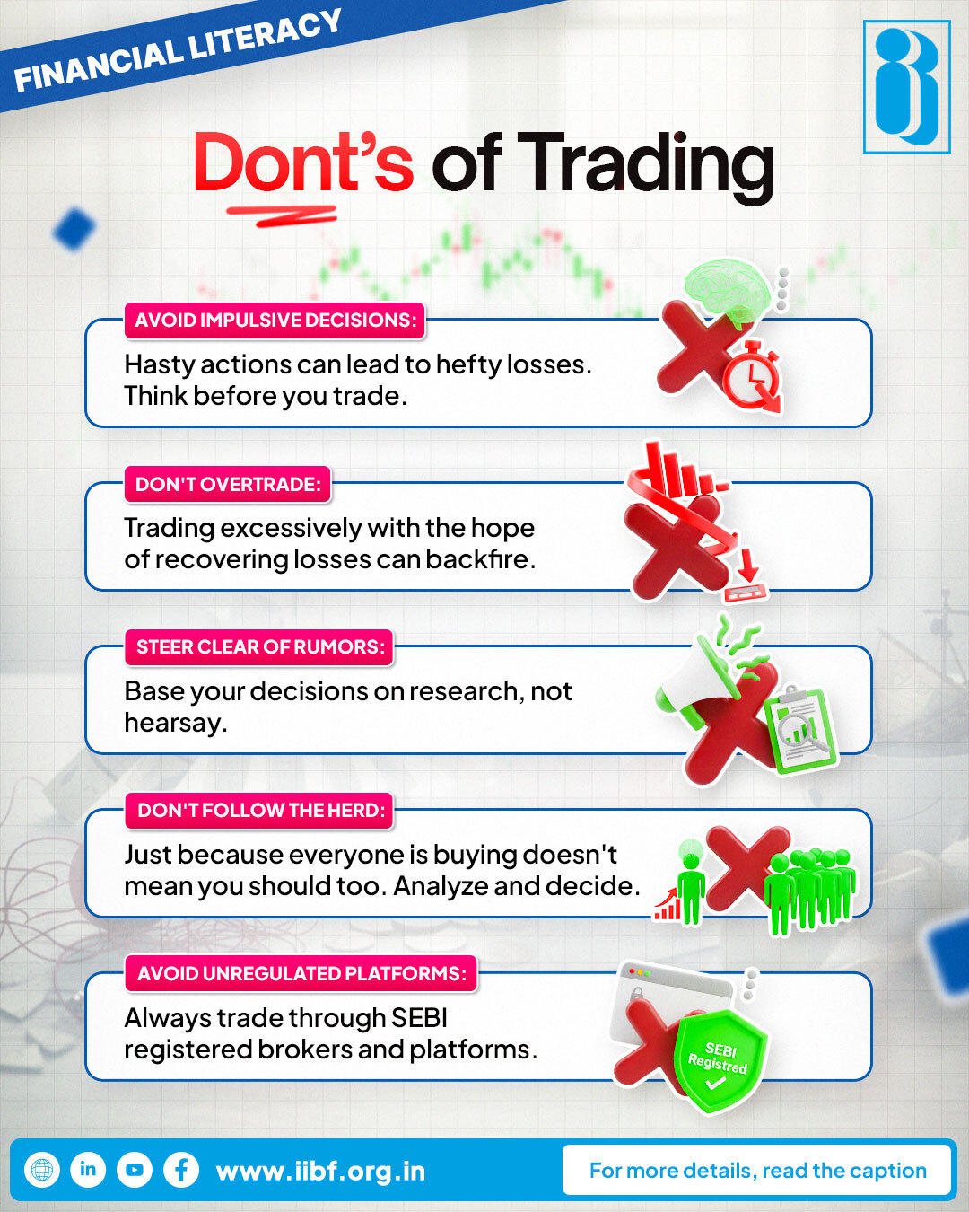 Financial Literacy